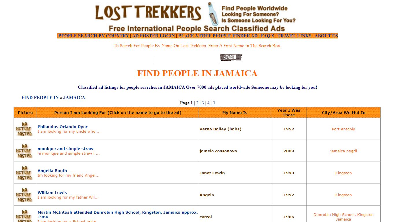 JAMAICA People Search - Find a Person Worldwide people ...