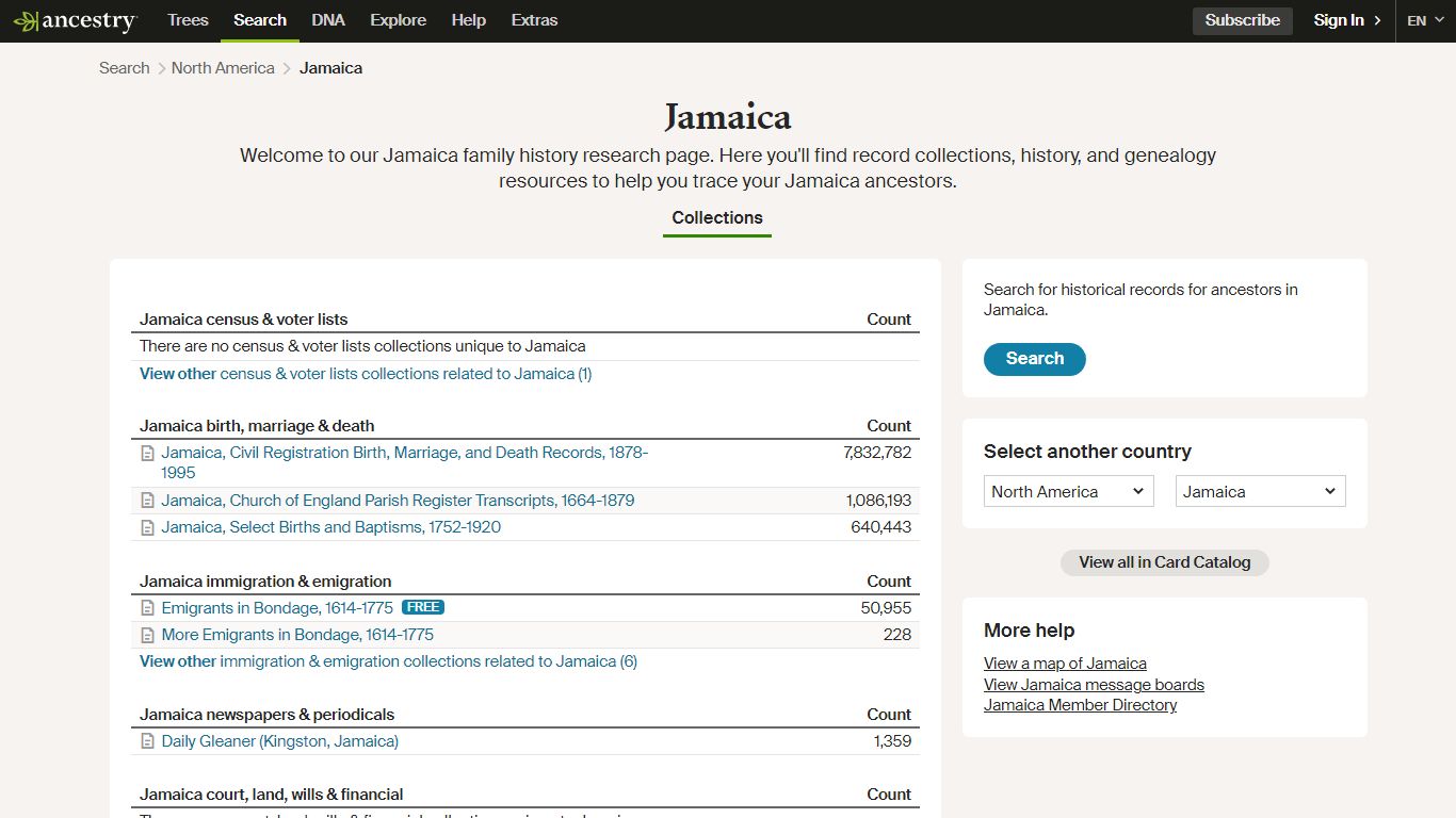 Jamaica Genealogy & Jamaica Family History Resources ...